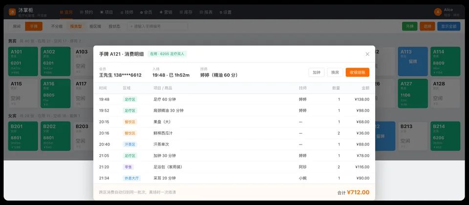 跨区消费